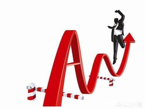 股票趋势投资，如何确认个股处于上升趋势