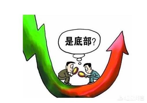 股票趋势投资，如何确认个股处于上升趋势