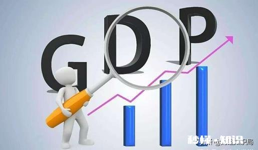 一个市值千亿的企业能否和一座GDP千亿的城市相提并论