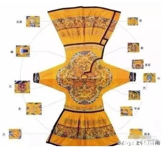 明朝初期，在位者对舆服严苛至极，为何到明末却出现舆服乱象