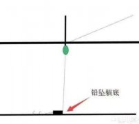 在活水水域垂钓，我的漂走水很严重。怎么解决