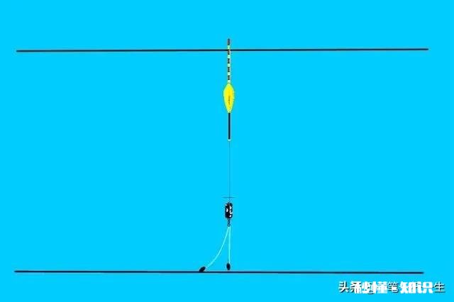 双勾带饵调平水，钓二目，饵在水下是离底的情况，这是怎么回事