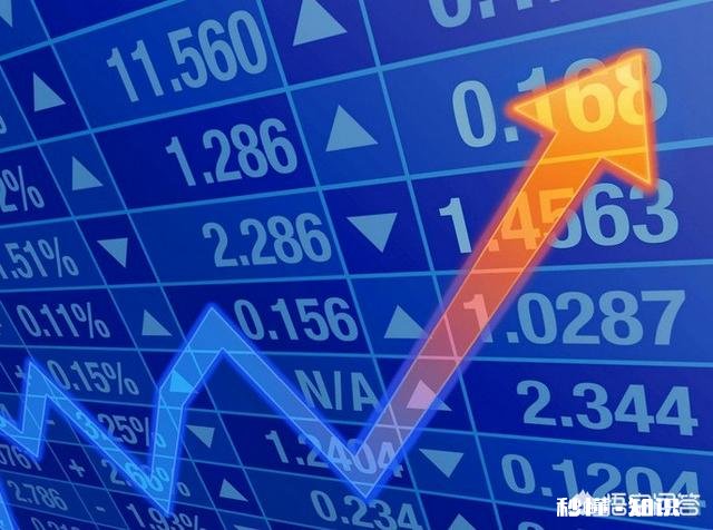 股市中怎么做才可以赢大亏小