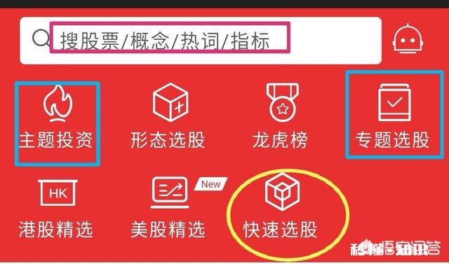 基本面选股方法有哪些如何从基本面选股