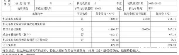 新车保险在店里买的平安，马上要到期，商业保险要怎么买