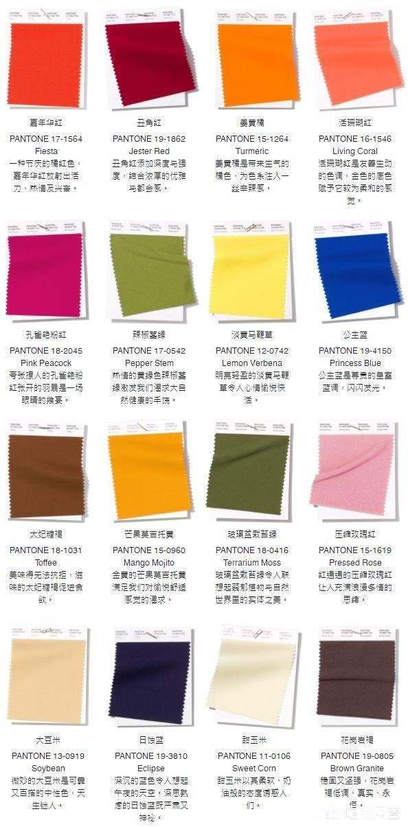 在流行高逼格深色系的今天,白色过时了吗