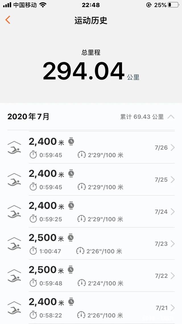 每天游泳上癮，是不是好事誰有同感