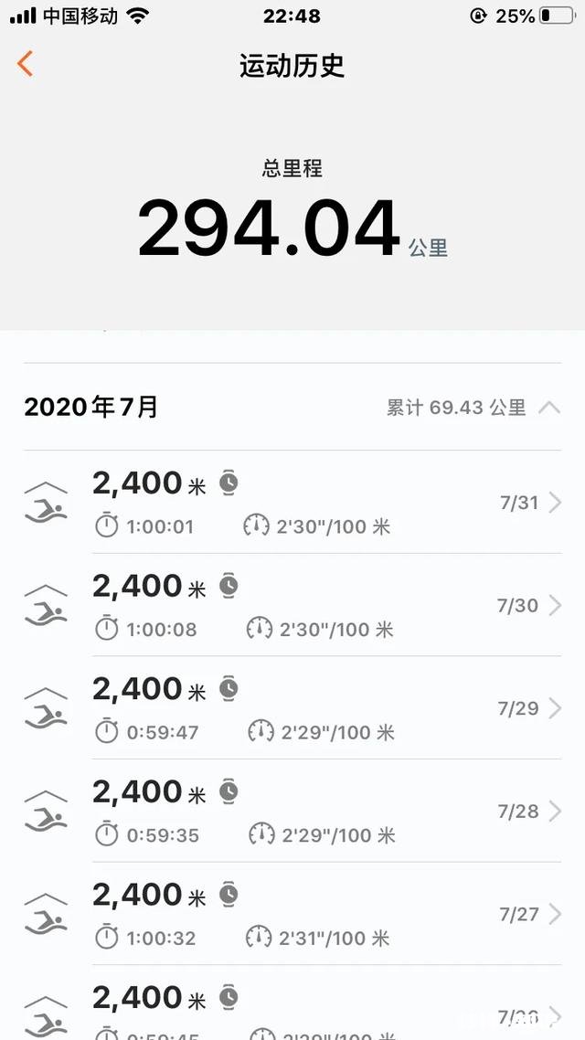 每天游泳上癮，是不是好事誰有同感