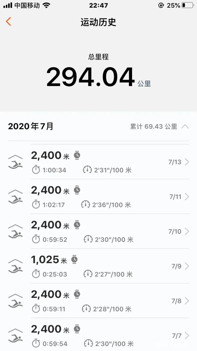 每天游泳上癮，是不是好事誰有同感