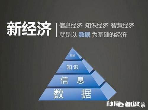 高考成功的学生如何选好专业