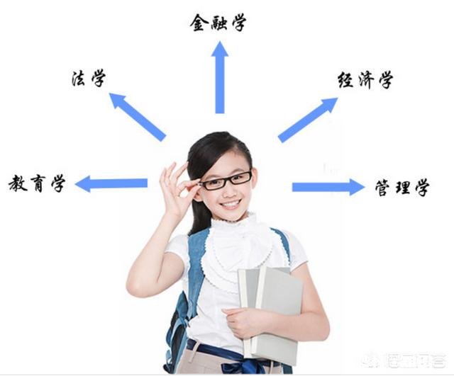 高考成功的学生如何选好专业