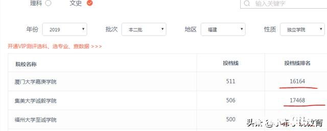 2019年文科成绩490-500能报那些二本师范院校