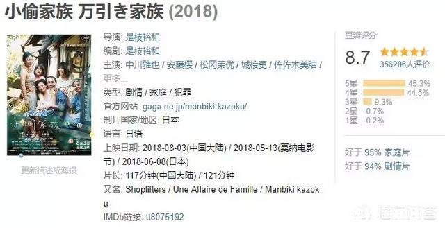 如何评价《雷霆沙赞》这部DC电影值得一看吗