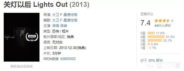 如何评价《雷霆沙赞》这部DC电影值得一看吗