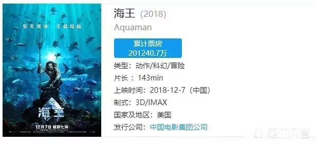 如何评价《雷霆沙赞》这部DC电影值得一看吗