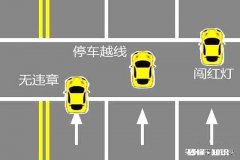 闯红灯到一半会扣分吗