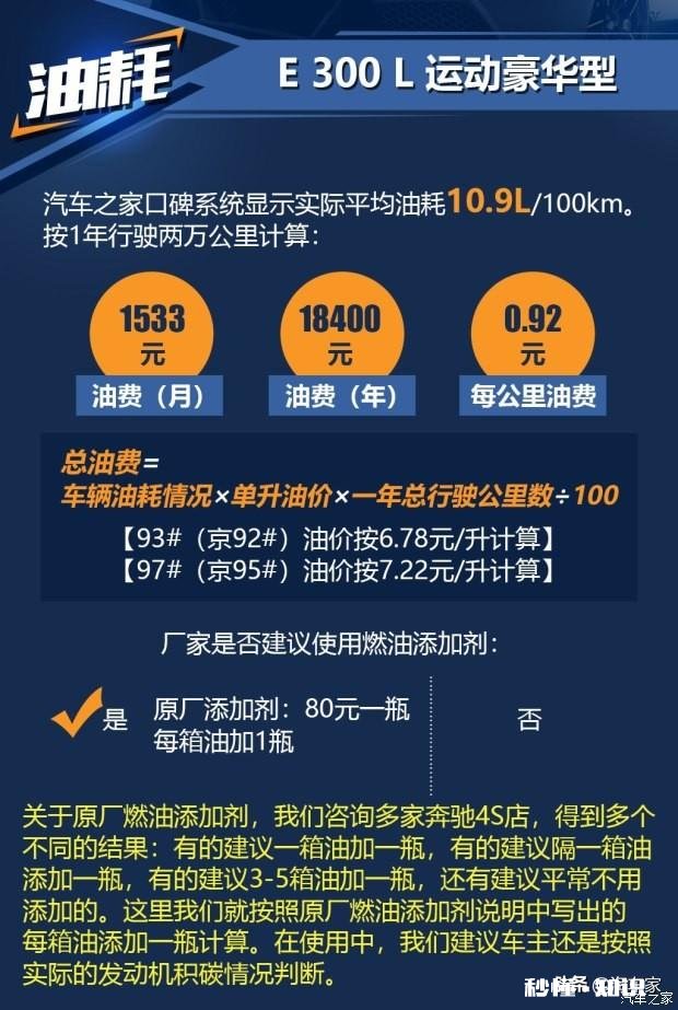 年攒10万可以养得起E级奔驰吗