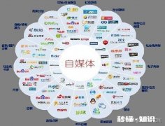 现在自媒体平台，对我这种完全是小白的来说太难了，有同感的吗