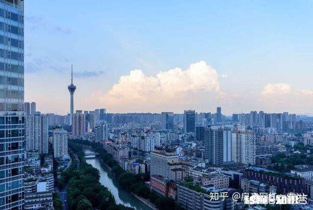 2020年的成都还值得买房吗