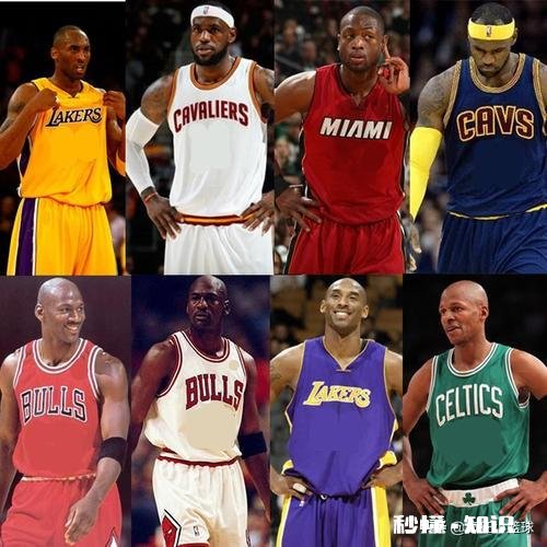 打篮球是不是很伤身体