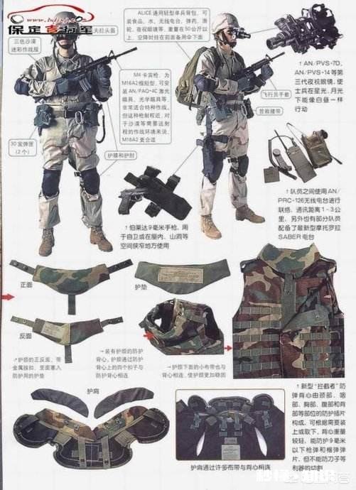 美国军队的战斗力如何