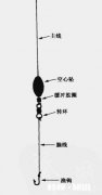 钓鱼时用的子线一般多长比较合适有什么技巧