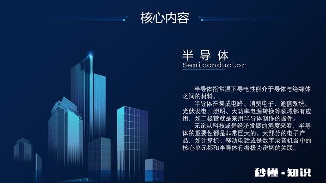 如何把一页PPT做得又拥挤又清楚