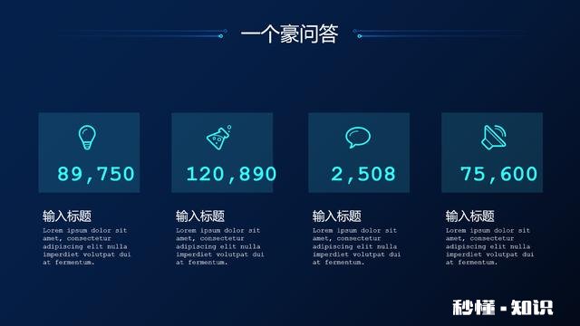 如何把一页PPT做得又拥挤又清楚