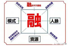 为什么在工厂上班的我，想辞职去创业，哪怕是摆地摊，想踏出这一步就这么难呢