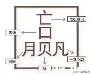 为什么在工厂上班的我，想辞职去创业，哪怕是摆地摊，想踏出这一步就这么难呢