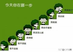 人际关系该怎么相处，求各路大神指点