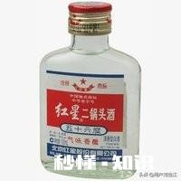 2019年,白酒行业发展前景怎么样你看好白酒发展势头么