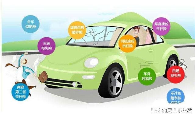 新车汽车保险需要买全险吗为什么