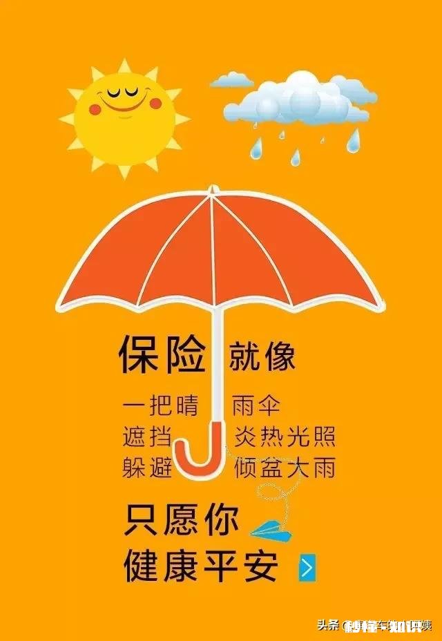 新车汽车保险需要买全险吗为什么