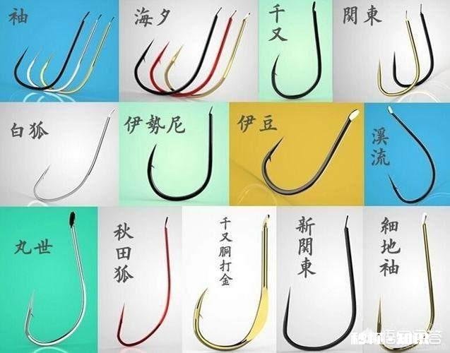 怎么选择鱼钩，有哪些经验分享吗