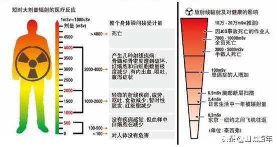 小户型可以做大理石墙面吗