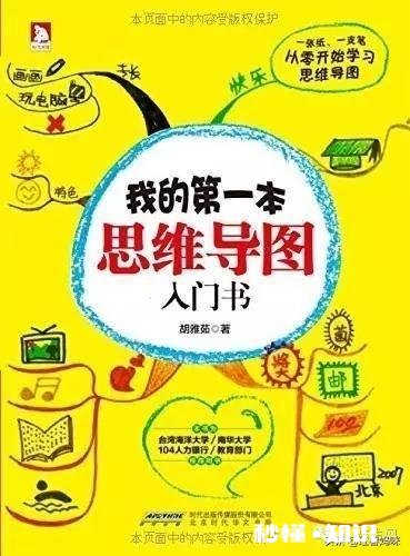 适合儿童学习的思维导图有哪些