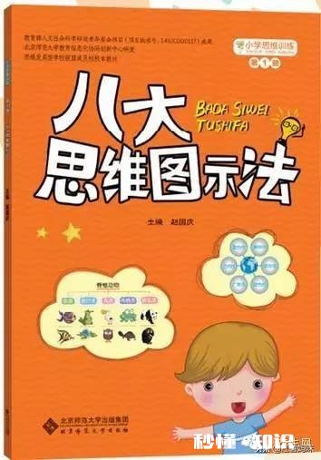 适合儿童学习的思维导图有哪些