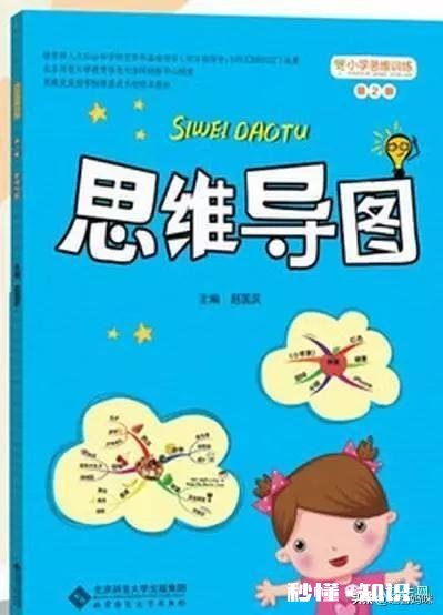 适合儿童学习的思维导图有哪些