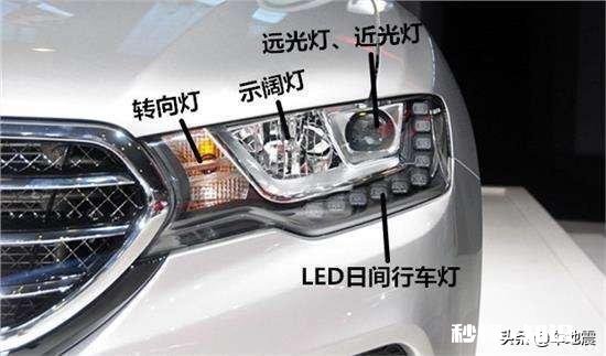 疫情后用车，上车前要检查什么