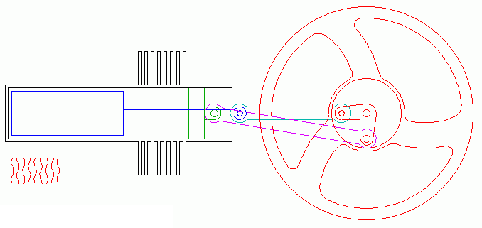 烧木炭为什么能驱动汽车