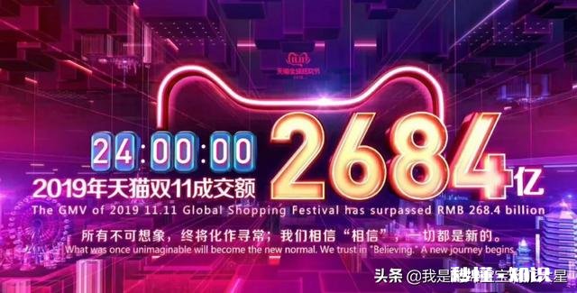 今天阿里巴巴卖多少钱了