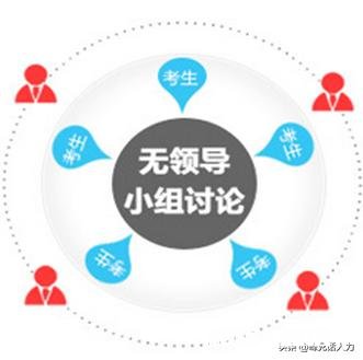 你参加过的无领导小组面试怎么样了