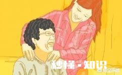 你每个月给妈妈打几次电话