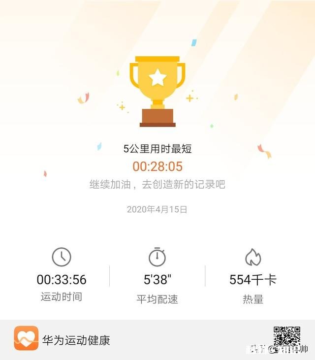 作为一个不擅长体育运动的人,你是怎样入门健身,并在这条路上越走越远的