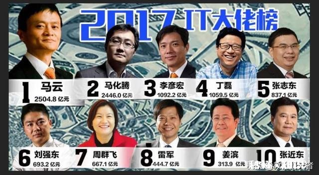 应该怎么选择一家IT培训机构,是科目越多越厉害吗