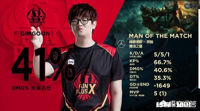 RNG拿出黑科技,UZI化身“打野”,拿出虚弱奎因全场“逛街”,你怎么看