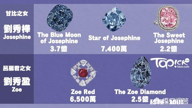 娱记出身的甘比38岁身家571亿，她的成功诀窍是什么