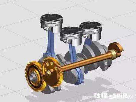 现在1.0T的合资三缸机究竟好不好