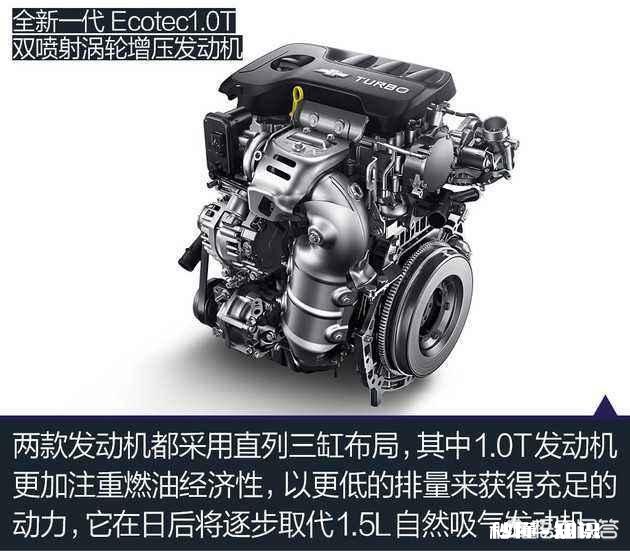 现在1.0T的合资三缸机究竟好不好